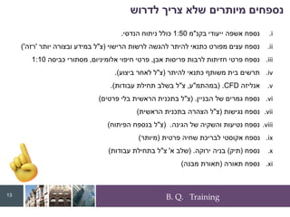 B. Q. Training
‫לדרוש‬ ‫צריך‬ ‫שלא‬ ‫מיותרים‬ ‫נספחים‬
.i
‫בקנ‬ ‫ייעודי‬ ‫אשפה‬ ‫נספח‬
"
‫מ‬
1:50
‫הנדסי‬ ‫ניתוח‬ ‫כולל‬
.
.ii
‫הרישוי‬ ‫לרשות‬ ‫להגשה‬ ‫להיתר‬ ‫כתנאי‬ ‫מפורט‬ ‫עצים‬ ‫נספח‬
(
‫צ‬
"
‫יותר‬ ‫ובצורה‬ ‫במידע‬ ‫ל‬
'
‫רזה‬
'
)
.iii
‫אבן‬ ‫פריסות‬ ‫לרבות‬ ‫חזיתות‬ ‫פרטי‬ ‫נספח‬
,
‫אלומיניום‬ ‫חיפוי‬ ‫פרטי‬
,
‫כביסה‬ ‫מסתורי‬
1:10
.iv
‫להיתר‬ ‫כתנאי‬ ‫משותף‬ ‫בית‬ ‫תרשים‬
(
‫צ‬
"
‫ביצוע‬ ‫לאחר‬ ‫ל‬
.)
.v
‫אנליזה‬
CFD
( .
‫במהתמ‬
"
‫ע‬
,
‫צ‬
"
‫עבודות‬ ‫תחילת‬ ‫בשלב‬ ‫ל‬
.)
.vi
‫הבניין‬ ‫של‬ ‫גמרים‬ ‫נספח‬
( .
‫צ‬
"
‫פרטים‬ ‫בלי‬ ‫הראשית‬ ‫בתכנית‬ ‫ל‬
)
.vii
‫נגישות‬ ‫נספח‬
(
‫צ‬
"
‫הראשית‬ ‫בתכנית‬ ‫הצהרה‬ ‫ל‬
)
.viii
‫הגינה‬ ‫של‬ ‫והשקיה‬ ‫נטיעות‬ ‫נספח‬
( .
‫צ‬
"
‫הפיתוח‬ ‫בנספח‬ ‫ל‬
)
.ix
‫פרטית‬ ‫שחיה‬ ‫לבריכת‬ ‫אקוסטי‬ ‫נספח‬
(
‫מיותר‬
)
.x
‫נספח‬
(
‫תיק‬
)
‫ירוקה‬ ‫בניה‬
( .
‫א‬ ‫שלב‬
'
‫צ‬
"
‫עבודות‬ ‫בתחילת‬ ‫ל‬
)
.xi
‫תאורה‬ ‫נספח‬
(
‫מבנה‬ ‫תאורת‬
)
13
 