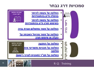 B. Q. Training
‫נבחר‬ ‫דרג‬ ‫סמכויות‬
19
 