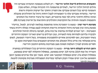 B. Q. Training
‫הרישוי‬ ‫הליכי‬ ‫לייעול‬ ‫הניהולית‬ ‫התשתית‬
-
‫היו‬ ‫שנבדקו‬ ‫הוועדות‬ ‫משמונה‬ ‫לשלוש‬ ‫רק‬
‫הרישוי‬ ‫הליכי‬ ‫לניהול‬ ‫נהלים‬
,
‫עבודה‬ ‫תוכניות‬ ‫היו‬ ‫מהשמונה‬ ‫לשתיים‬
,
‫מבין‬ ‫ושלוש‬
‫ורשות‬ ‫הוועדה‬ ‫ישיבות‬ ‫של‬ ‫החוקי‬ ‫המניין‬ ‫את‬ ‫שנבדקו‬ ‫השנים‬ ‫בכל‬ ‫קיימו‬ ‫השמונה‬
‫הרישוי‬
.
‫מוגבלת‬ ‫התהליכים‬ ‫על‬ ‫ניהול‬ ‫דוחות‬ ‫לקבל‬ ‫האפשרות‬ ‫כי‬ ‫עלה‬ ‫שנבדקו‬ ‫בוועדות‬
‫פרמטרים‬ ‫כמה‬ ‫לפי‬ ‫מידע‬ ‫חיתוכי‬ ‫כוללת‬ ‫ואינה‬
,
‫הנתונים‬ ‫של‬ ‫וניתוח‬ ‫עיבוד‬ ‫של‬ ‫הצגה‬
‫חריגות‬ ‫על‬ ‫והתראות‬ ‫התהליכים‬ ‫התקדמות‬ ‫של‬ ‫חזותית‬ ‫ותצוגה‬ ‫והמגמות‬
(
‫מערכת‬
BI
.)
‫זמין‬ ‫רישוי‬ ‫מערכת‬
-
‫לצרכים‬ ‫במלואה‬ ‫מותאמת‬ ‫אינה‬ ‫המערכת‬ ‫כי‬ ‫נמצא‬
.
‫למשל‬
,
‫בהיעדר‬
‫בשתי‬ ‫וידנית‬ ‫כפולה‬ ‫עבודה‬ ‫לבצע‬ ‫הוועדות‬ ‫נדרשות‬ ‫הוועדות‬ ‫ניהול‬ ‫מערכת‬ ‫ובין‬ ‫בינה‬ ‫ממשק‬
‫המערכות‬
-
‫אדם‬ ‫כוח‬ ‫של‬ ‫עודפות‬ ‫לעלויות‬ ‫הגורם‬ ‫דבר‬
,
‫תהליכים‬ ‫לניהול‬ ‫ביכולת‬ ‫לפגיעה‬
‫לטעויות‬ ‫פתח‬ ‫ולפתיחת‬ ‫עליהם‬ ‫ולבקרה‬
,
‫ההיתרים‬ ‫הנפקת‬ ‫תאריכי‬ ‫ברישום‬ ‫הבדלים‬ ‫כגון‬
‫המערכות‬ ‫בשתי‬
,
‫משפטיות‬ ‫ולתסבוכות‬ ‫אחרים‬ ‫לסיכונים‬ ‫ואף‬
.
‫הממשק‬ ‫היעדר‬ ‫בשל‬
,
‫לשום‬
‫כך‬ ‫ועקב‬ ‫המערכות‬ ‫בכל‬ ‫הנמצאים‬ ‫הנתונים‬ ‫את‬ ‫המשלב‬ ‫כולל‬ ‫מידע‬ ‫אין‬ ‫ממשלתי‬ ‫גורם‬
‫והרישוי‬ ‫התכנון‬ ‫בתחום‬ ‫מעודכנת‬ ‫מצב‬ ‫תמונת‬ ‫השלמת‬ ‫לצורך‬ ‫נתונים‬ ‫חסרים‬
.
‫בנייה‬ ‫היתר‬ ‫לקבלת‬ ‫הנדרש‬ ‫הזמן‬
-
‫במחצית‬ ‫המסלולים‬ ‫בכל‬ ‫ההיתרים‬ ‫הנפקת‬ ‫כי‬ ‫נמצא‬
‫שנת‬ ‫של‬ ‫השנייה‬
2019
‫ארכה‬
319
‫בממוצע‬ ‫ימים‬
;
‫ההקלות‬ ‫במסלול‬
407
‫בממוצע‬ ‫ימים‬
,
‫המלא‬ ‫במסלול‬
276
‫המקוצר‬ ‫ובמסלול‬ ‫ימים‬
144
‫ימים‬
.
‫הזמן‬ ‫ממשך‬ ‫ארוכים‬ ‫אלו‬ ‫זמן‬ ‫משכי‬
‫של‬ ‫הממוצע‬
114
‫להגשת‬ ‫מקוונות‬ ‫מערכות‬ ‫המפעילות‬ ‫במדינות‬ ‫העולמי‬ ‫הבנק‬ ‫שמדד‬ ‫ימים‬
‫להיתר‬ ‫הבקשות‬
.
33
 