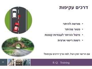 B. Q. Training
‫עקיפות‬ ‫דרכים‬
•
‫להיתר‬ ‫מורשה‬
•
‫מהיתר‬ ‫פטור‬
•
‫קטנות‬ ‫לעבודות‬ ‫ההיתר‬ ‫פיצול‬
•
‫ארצית‬ ‫רישוי‬ ‫רשות‬
34
‫ויעיל‬ ‫זמין‬ ‫הרישוי‬ ‫אם‬
,
‫עקיפות‬ ‫דרכים‬ ‫צריך‬ ‫למה‬
?
‫הישר‬ ‫דרך‬
!
 