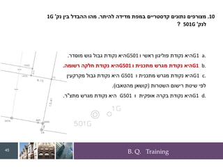 B. Q. Training
.10
‫להיתר‬ ‫מדידה‬ ‫במפת‬ ‫קדסטריים‬ ‫נתונים‬ ‫מצורפים‬
.
‫נק‬ ‫בין‬ ‫ההבדל‬ ‫מהו‬
'
1G
‫לנק‬
'
501G
?
a.
G1
‫ו‬ ‫ראשי‬ ‫פוליגון‬ ‫נקודת‬ ‫היא‬
G501
‫מוסדר‬ ‫גוש‬ ‫גבול‬ ‫נקודת‬ ‫היא‬
.
b.
G1
‫ו‬ ‫מתכנית‬ ‫מגרש‬ ‫נקודת‬ ‫היא‬
G501
‫רשומה‬ ‫חלקה‬ ‫נקודת‬ ‫היא‬
.
c.
G1
‫ו‬ ‫מתכנית‬ ‫מגרש‬ ‫נקודת‬ ‫היא‬
G501
‫מקרקעין‬ ‫גבול‬ ‫נקודת‬ ‫היא‬
‫השטרות‬ ‫רישום‬ ‫שיטת‬ ‫לפי‬
(
‫מהטאבו‬ ‫קושאן‬
.)
d.
G1
‫ו‬ ‫אופקית‬ ‫בקרה‬ ‫נקודת‬ ‫היא‬
G501
‫מתצ‬ ‫מגרש‬ ‫נקודת‬ ‫היא‬
"
‫ר‬
.
45
 