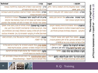 B. Q. Training
Legal ‫חקיקה‬
-
Technical ‫בניה‬
-
‫פרט‬
–
‫ביותר‬ ‫הנמוכה‬ ‫בדרגה‬ ‫בתקנות‬ ‫סעיף‬
-
‫חלק‬
,
‫פרק‬
,
‫סימן‬
,
‫פרט‬
.
‫פרט‬
–
‫גבוהה‬ ‫ברזולוציה‬ ‫מבנה‬ ‫חלק‬ ‫המפרט‬ ‫טכני‬ ‫שרטוט‬
‫בדר‬
"
‫כ‬
1:5
,
‫והסברים‬ ‫הערות‬ ‫עם‬
.
‫מפרט‬
–
‫דירות‬ ‫מכר‬ ‫חוק‬ ‫לפי‬ ‫הנמכר‬ ‫הנכס‬ ‫מפרט‬
‫מפרט‬
–
‫העבודות‬ ‫לביצוע‬ ‫המתכנן‬ ‫הוראות‬ ‫המכיל‬ ‫טכני‬ ‫מפרט‬
‫עבודה‬ ‫לתכניות‬ ‫ונלווה‬
.
‫סמכות‬ ‫מקור‬
ultra vires
‫נמצא‬ ‫תכן‬ ‫הוראת‬ ‫של‬
‫יותר‬ ‫גבוהה‬ ‫חקיקה‬ ‫ברמת‬
.
‫משמעות‬ ‫וחסר‬ ‫רלבנטי‬ ‫לא‬ ‫זה‬ ‫מדוע‬
?
‫ההנדסית‬ ‫העבודה‬
‫יציבותו‬ ‫את‬ ‫ובוחנת‬ ‫הבניין‬ ‫דהיינו‬ ‫עצמו‬ ‫באובייקט‬ ‫עוסקת‬
‫המתכנן‬ ‫של‬ ‫סמכותו‬ ‫לפי‬ ‫ולא‬ ‫מאפייניו‬ ‫לפי‬ ‫ומהותי‬ ‫ישיר‬ ‫באופן‬
‫הרמוניה‬
‫חקיקה‬ ‫במעשי‬ ‫והוראות‬ ‫מושגים‬ ‫איחוד‬
‫ופישוט‬ ‫הרמונית‬ ‫רגולציה‬ ‫השגת‬ ‫לשם‬ ‫שונים‬
‫החקיקה‬
.
‫ותהליכים‬ ‫מונחים‬ ‫באחדות‬ ‫מיושמת‬
.
‫הרמוניה‬
(
‫בדינמיקה‬
)
‫משקל‬ ‫שיווי‬ ‫מצב‬ ‫סביב‬ ‫מחזורית‬ ‫תנודה‬
‫אחד‬
,
‫רגע‬ ‫בכל‬ ‫לתזוזה‬ ‫פרופורציוני‬ ‫מחזיר‬ ‫כוח‬ ‫וקיים‬
.
‫ובה‬
‫ההתחלה‬ ‫בתנאי‬ ‫תלויה‬ ‫לא‬ ‫התדירות‬
(
‫או‬ ‫התחלתית‬ ‫מהירות‬
‫משרעת‬
)
‫רק‬ ‫אלא‬
‫בקבועי‬
‫המערכת‬
(
m, k
.)
‫מתוארת‬
sin/cos
‫תכנית‬
-
‫להסדיר‬ ‫שנועד‬ ‫חוקי‬ ‫תוקף‬ ‫בעל‬ ‫מסמך‬
‫בקרקע‬ ‫השימוש‬ ‫את‬
,
‫והבניה‬ ‫התכנון‬ ‫חוק‬ ‫פי‬ ‫על‬
,
‫תב‬
"
‫ע‬
(
‫ערים‬ ‫בניין‬ ‫פקודת‬ ‫פי‬ ‫על‬
1936
.)
‫תכנית‬
-
‫בניין‬ ‫של‬ ‫וביצוע‬ ‫למכרז‬ ‫עבודה‬ ‫תכנית‬
.
‫ביצוע‬ ‫תכנית‬
‫עפ‬
"
‫ת‬ ‫י‬
"
‫י‬
1547
.
‫הביצוע‬ ‫על‬ ‫לביקורת‬ ‫האחראי‬
-
‫וירטואלית‬ ‫ישות‬
‫המשפטי‬ ‫הדמיון‬ ‫פרי‬
.
‫בקר‬
(
‫פק‬ ‫לפי‬
'
‫היערות‬
)
-
‫בניין‬ ‫מפקח‬
-
‫פי‬ ‫על‬ ‫הביצוע‬ ‫ביקורת‬ ‫על‬ ‫האחראי‬ ‫מקצוע‬ ‫בעל‬
‫המתכנן‬ ‫ומפרטי‬ ‫העבודה‬ ‫תכניות‬
‫צמוד‬ ‫פיקוח‬ ‫ומבצע‬
.
‫מפח‬ ‫מילוי‬ ‫גופי‬ ‫הכוללת‬ ‫תקרה‬
-
‫פלקל‬
‫פלקל‬
-
‫ליציקת‬ ‫אחריות‬ ‫חסרת‬ ‫שיטת‬ ‫של‬ ‫המסחרי‬ ‫השם‬
‫לגזירה‬ ‫הרגישות‬ ‫צלעות‬ ‫תקרות‬
.
‫הבניין‬ ‫תכנון‬
(
‫ר‬
'
‫לדוגמא‬ ‫אבן‬ ‫חיפוי‬
-
‫בתקן‬
)
‫לרבות‬
‫ביצוע‬ ‫תכנון‬
Shop drawings
‫ע‬
"
‫הקבלן‬ ‫י‬
Construction plans
-
‫ומפרטים‬ ‫עבודה‬ ‫תכניות‬ ‫רמת‬ ‫עד‬
.
‫לא‬
‫למשל‬ ‫הרכבה‬ ‫תכניות‬ ‫כולל‬
-
Shop drawings
The
meaning
of
legal
terms
23
.
‫טרמינולוגיה‬
-
‫וההבדלים‬
‫המשמעות‬
‫את‬
‫להסביר‬
‫יש‬
.
56
Legal ‫חקיקה‬
-
Technical ‫בניה‬
-
‫פרט‬
–
‫פרט‬
–
‫מפרט‬
–
‫מפרט‬
–
‫סמכות‬ ‫מקור‬
ultra vires
‫משמעות‬ ‫וחסר‬ ‫רלבנטי‬ ‫לא‬ ‫זה‬ ‫מדוע‬
?
‫הרמוניה‬
‫הרמוניה‬
(
‫בדינמיקה‬
)
‫תכנית‬
-
‫תכנית‬
-
‫הביצוע‬ ‫על‬ ‫לביקורת‬ ‫האחראי‬
-
.
‫בקר‬
(
‫פק‬ ‫לפי‬
'
‫היערות‬
)
-
‫בניין‬ ‫מפקח‬
-
‫מפח‬ ‫מילוי‬ ‫גופי‬ ‫הכוללת‬ ‫תקרה‬
-
‫פלקל‬
-
‫הבניין‬ ‫תכנון‬
(
‫ר‬
'
‫לדוגמא‬ ‫אבן‬ ‫חיפוי‬
-
‫בתקן‬
)
Construction plans
 