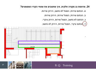 B. Q. Training
24
.
‫חלקית‬ ‫מקורה‬ ‫גג‬ ‫מרפסת‬
,
‫המסומנים‬ ‫הקרוי‬ ‫שטחי‬ ‫את‬ ‫מחשבים‬ ‫איך‬
?
‫א‬
.
‫שירות‬ ‫הכתום‬
,
‫נחשב‬ ‫לא‬ ‫הסגול‬
,
‫שירות‬ ‫הירוק‬
.
‫ב‬
.
‫שירות‬ ‫הכתום‬
,
‫שירות‬ ‫הסגול‬
,
‫שירות‬ ‫הירוק‬
.
‫ג‬
.
‫נחשב‬ ‫לא‬ ‫הכתום‬
,
‫שירות‬ ‫הסגול‬
,
‫עיקרי‬ ‫הירוק‬
.
‫ד‬
.
‫עיקרי‬ ‫הכתום‬
,
‫שירות‬ ‫הסגול‬
,
‫נחשב‬ ‫לא‬ ‫הירוק‬
.
.
57
 