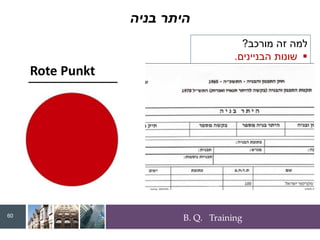B. Q. Training
‫בניה‬ ‫היתר‬
60
Rote Punkt
‫מורכב‬ ‫זה‬ ‫למה‬
?
▪
‫הבניינים‬ ‫שונות‬
.
▪
‫המשתתפים‬ ‫ריבוי‬
▪
‫להקלות‬ ‫לחצים‬
▪
‫מחייב‬ ‫בניה‬ ‫קוד‬ ‫אין‬
▪
‫שלבים‬ ‫הרבה‬
,
‫יתר‬ ‫פרוט‬
.
 