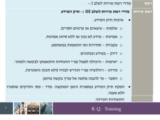 B. Q. Training
‫שרות‬ ‫רמת‬
‫מדדי‬
‫רמת‬
‫שירות‬
‫לשלב‬
II
:
-
•
‫זמן‬
‫הוצאת‬
‫דף‬
‫מידע‬
‫תכנוני‬
.
•
‫הפצה‬
‫נכונה‬
‫לגורמים‬
–
‫מס‬
'
‫גורמים‬
‫חסרים‬
+
‫מס‬
'
‫גורמים‬
‫מיותרים‬
.
•
‫תשובות‬
‫גורמים‬
‫שאינן‬
‫תשובות‬
–
‫כמו‬
‫דרישה‬
‫לתאום‬
‫תכנון‬
.
•
‫רשויות‬
‫חזקות‬
‫מסתמכות‬
‫בעיקר‬
‫על‬
‫מידע‬
"
‫פנימי‬
"
‫לפעמים‬
‫פקיד‬
‫היערות‬
‫הוא‬
‫גורם‬
‫פנימי‬
‫וכן‬
‫גם‬
‫פקע‬
"
‫ר‬
‫ב‬
"
‫מכון‬
‫רישוי‬
"
(
‫פטור‬
‫עקרוני‬
‫ממרחב‬
‫מוגן‬
‫בשלב‬
‫המידע‬
)
.
‫רוב‬
‫נתוני‬
‫התשתית‬
,
‫לרבות‬
‫תשתית‬
‫ארצית‬
‫נמצאים‬
‫במאגר‬
‫התשתיות‬
‫העירוני‬
.
7
‫רמת‬
‫שירות‬
‫מדדי‬
‫רמת‬
‫שירות‬
‫לשלב‬
I
:
-
•
‫היכולת‬
‫של‬
‫המידען‬
‫להבחין‬
‫בין‬
‫ליקוי‬
‫או‬
‫פגם‬
‫מהותי‬
,
‫המשפיע‬
‫על‬
‫המידע‬
‫לבין‬
‫ליקוי‬
‫פורמאלי‬
.
‫מדד‬
-
‫מספר‬
‫דחיות‬
‫לבקשות‬
,
‫שניתן‬
‫היה‬
‫לתת‬
‫להן‬
‫מידע‬
.
•
‫היכולת‬
‫של‬
‫המידען‬
‫לאמת‬
‫ולהשלים‬
‫פרטים‬
‫חסרים‬
.
•
‫הזמן‬
‫שלוקח‬
‫להזין‬
‫את‬
‫הבקשה‬
‫למערכת‬
‫ניהול‬
‫ועדה‬
.
•
‫היכולת‬
‫של‬
‫המידען‬
‫להבין‬
‫את‬
‫כוונות‬
‫התכנון‬
‫של‬
‫המבקש‬
‫ולנקוט‬
‫פעולות‬
‫יזומות‬
‫להשלמת‬
‫מידע‬
‫זה‬
.
Pro-active.
•
‫סיום‬
‫הטיפול‬
‫בקליטה‬
‫בפרק‬
‫הזמן‬
‫המוקצה‬
(
5
‫ימי‬
‫עבודה‬
)
.
‫מדד‬
–
‫מספר‬
‫התיקים‬
‫שנקלטו‬
‫במחדל‬
.
‫שירות‬ ‫רמת‬
‫מדדי‬
‫רמת‬
‫שירות‬
‫לשלב‬
III
:
–
‫תיק‬
‫המידע‬
•
‫איכות‬
‫תיק‬
‫המידע‬
:
o
‫שלמות‬
–
‫נושאים‬
‫או‬
‫פרטים‬
‫חסרים‬
.
o
‫אמינות‬
–
‫מידע‬
‫לא‬
‫נכון‬
‫או‬
‫ללא‬
‫סיווג‬
‫אמינות‬
.
o
‫עקביות‬
–
‫סתירות‬
‫ואי‬
‫התאמות‬
‫במשתמע‬
.
o
‫דיוק‬
–
‫במידע‬
‫ובנתונים‬
.
o
‫ישימות‬
–
‫היכולת‬
‫לפעול‬
‫עפ‬
"
‫י‬
‫ההנחיות‬
‫והתאמתן‬
‫לבקשה‬
‫ולאתר‬
.
o
‫פירוט‬
–
‫רזולוציה‬
‫עפ‬
"
‫י‬
‫הנדרש‬
‫לבניה‬
(
‫ולא‬
‫תכנון‬
‫גיאוגרפי‬
)
.
o
‫הסבר‬
–
‫עד‬
‫להבנה‬
‫מלאה‬
‫של‬
‫עורך‬
‫בקשה‬
‫מיומן‬
.
•
‫הפקת‬
‫תיק‬
‫המידע‬
‫במסגרת‬
‫הזמן‬
‫המוקצה‬
.
‫מדד‬
-
‫מס‬
'
‫התיקים‬
‫שנסגרו‬
‫ללא‬
‫מענה‬
.
 