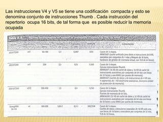 Las instrucciones V4 y V5 se tiene una codificación compacta y esto se
denomina conjunto de instrucciones Thumb . Cada instrucción del
repertorio ocupa 16 bits, de tal forma que es posible reducir la memoria
ocupada
 
