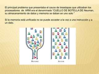 El principal problema que presentaba el cauce de tresetapas que uitlizaban los
procesadores de ARM era el denominado “CUELLO DE BOTELLA DE Neuman,
su almacenamiento de datos y memoria se daban en uno solo ”
Si la memoria está unificada no se puede acceder a la vez a una instrucción y a
un dato.
 
