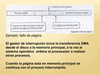 Ejemplo: fallo de pagina.
El gestor de interrupción inicia la transferencia DMA
desde el disco a la memoria principal, a la vez el
sistema operativo ordena al procesador a realizar
otros procesos.
Cuando la página esta en memoria principal se
continua con el proceso interrumpido.
 