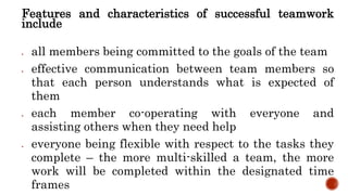 Features and characteristics of successful teamwork
include
 all members being committed to the goals of the team
 effective communication between team members so
that each person understands what is expected of
them
 each member co-operating with everyone and
assisting others when they need help
 everyone being flexible with respect to the tasks they
complete – the more multi-skilled a team, the more
work will be completed within the designated time
frames
 