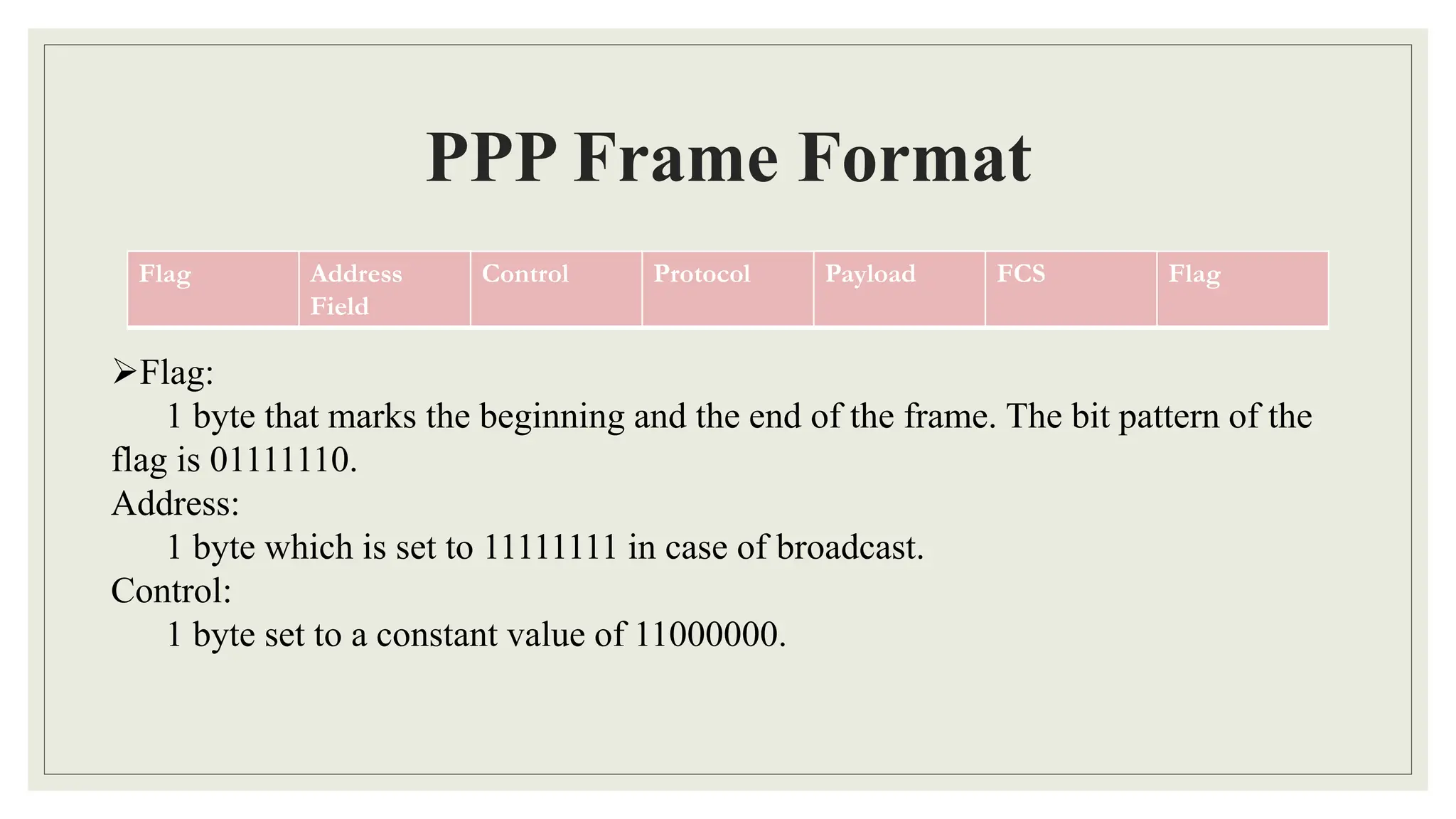 PPP Frame Format
Flag Address
Field
Control Protocol Payload FCS Flag
Flag:
1 byte that marks the beginning and the end of the frame. The bit pattern of the
flag is 01111110.
Address:
1 byte which is set to 11111111 in case of broadcast.
Control:
1 byte set to a constant value of 11000000.
 