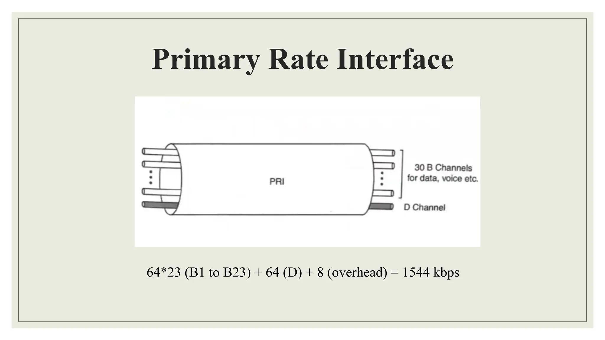Primary Rate Interface
64*23 (B1 to B23) + 64 (D) + 8 (overhead) = 1544 kbps
 
