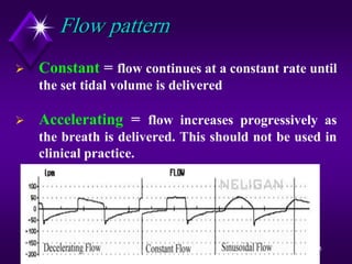 Mansoor Abubaker 39
Flow pattern
 Constant = flow continues at a constant rate until
the set tidal volume is delivered
 Accelerating = flow increases progressively as
the breath is delivered. This should not be used in
clinical practice.
 