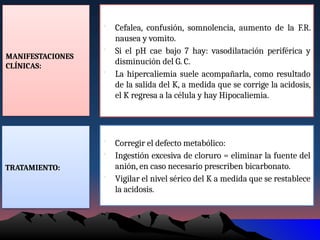 MANIFESTACIONES
CLÍNICAS:
• Cefalea, confusión, somnolencia, aumento de la F.R.
nausea y vomito.
• Si el pH cae bajo 7 hay: vasodilatación periférica y
disminución del G. C.
• La hipercaliemia suele acompañarla, como resultado
de la salida del K, a medida que se corrige la acidosis,
el K regresa a la célula y hay Hipocaliemia.
TRATAMIENTO:
• Corregir el defecto metabólico:
• Ingestión excesiva de cloruro = eliminar la fuente del
anión, en caso necesario prescriben bicarbonato.
• Vigilar el nivel sérico del K a medida que se restablece
la acidosis.
 