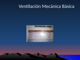 Ventilación Mecánica Básica
 