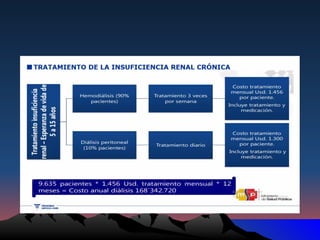 2.1 EQUILIBRIO ÁCIDO - BASE VENTILACIO MECANICA.pptx