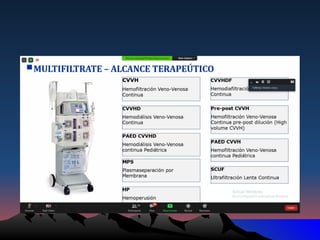 2.1 EQUILIBRIO ÁCIDO - BASE VENTILACIO MECANICA.pptx