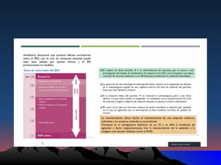 2.1 EQUILIBRIO ÁCIDO - BASE VENTILACIO MECANICA.pptx