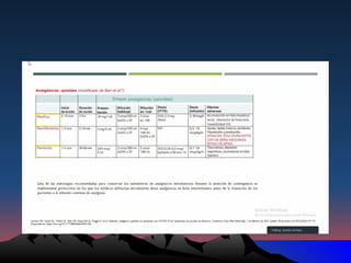 2.1 EQUILIBRIO ÁCIDO - BASE VENTILACIO MECANICA.pptx