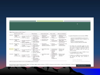 2.1 EQUILIBRIO ÁCIDO - BASE VENTILACIO MECANICA.pptx