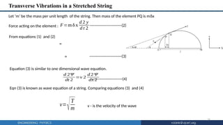 18
Let ‘m’ be the mass per unit length of the string. Then mass of the element PQ is mδx
Transverse Vibrations in a Stretched String
Force acting on the element : F=m δ x
d 2 y
d t 2
-------------------------(2)
From equations (1) and (2)
=
= -------------------------(3)
Equation (3) is similar to one dimensional wave equation.
d 2Ψ
dt 2
=v 2
d 2 Ψ
dx 2
-------------------------(4)
Eqn (3) is known as wave equation of a string. Comparing equations (3) and (4)
v=
√T
m v - is the velocity of the wave
 