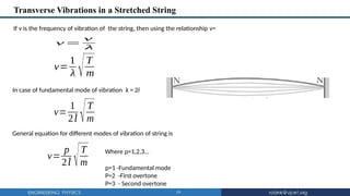 Transverse Vibrations in a Stretched String
19
In case of fundamental mode of vibration λ = 2l
If ν is the frequency of vibration of the string, then using the relationship v=
ν =
v
λ
ν=
1
λ √T
m
ν=
1
2𝑙 √T
m
ν=
p
2𝑙 √T
m
General equation for different modes of vibration of string is
Where p=1,2,3…
p=1 -Fundamental mode
P=2 -First overtone
P=3 - Second overtone
 