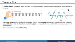 A transverse wave is a wave in which particle in the medium oscillates perpendicular to the direction of propagation of
the wave
Transverse Wave
3
Transverse wave travels in the form of crests and troughs. A wave’s crests are the highest points (points of maximum
upward displacement). On the other hand, the troughs of a wave are the lowest points (points of maximum downward
displacement).
Ex: e.m. waves, wave in a stretched string
 