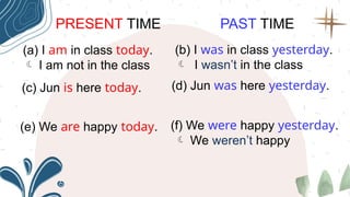 PRESENT TIME PAST TIME
(a) I am in class today.
 I am not in the class
(b) I was in class yesterday.
 I wasn’t in the class
(c) Jun is here today. (d) Jun was here yesterday.
(e) We are happy today. (f) We were happy yesterday.
 We weren’t happy
 
