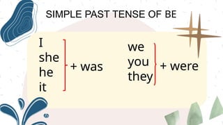 SIMPLE PAST TENSE OF BE
I
she
he
it
+ was
we
you
they
+ were
 