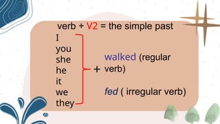 verb + V2 = the simple past
I
you
she
he
it
we
they
walked (regular
verb)
fed ( irregular verb)
+
 