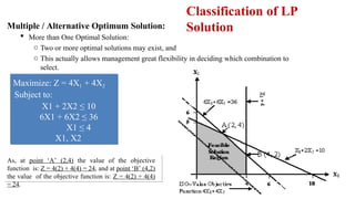2. Introduction to LP & Graphical Method (1) (1).pptx
