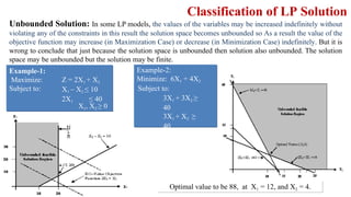 2. Introduction to LP & Graphical Method (1) (1).pptx
