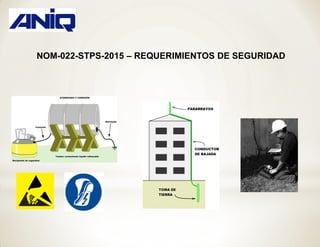 2. NOM 022 STPS 2015 ANIQdefdsfsdfsdfsdfsdf.pdf