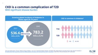 what color is tirzepatide with b12 Compounded GLP-1 - Single Peptide
