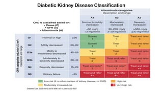 nausea on semaglutide reddit Dealing with nausea on semaglutide?