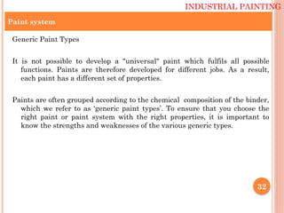 Generic Paint Example Understanding Protective coating System | PPTX