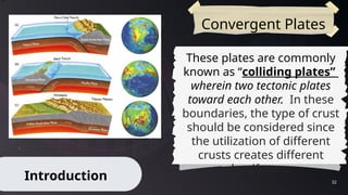 32
Convergent Plates
Introduction
These plates are commonly
known as “colliding plates”
wherein two tectonic plates
toward each other. In these
boundaries, the type of crust
should be considered since
the utilization of different
crusts creates different
landforms.
 
