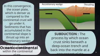34
Oceanic-continental
SUBDUCTION : The
process by which ocean
crust sinks beneath a
deep-ocean trench and
back into the mantle at a
convergent plate
In this convergence,
the ocean plate,
which is denser as
compared to the
continental crust will
go under it.
Sediments that has
accumulated in the
continental slope is
thrust up into an
accretionary wedge,
and compression
leads to thrusting
within the continental
plate.
 