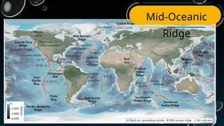 54
Mid-Oceanic
Ridge
 