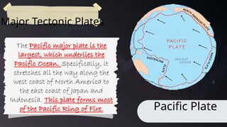 66
Major Tectonic Plates
Pacific Plate
The Pacific major plate is the
largest, which underlies the
Pacific Ocean. Specifically, it
stretches all the way along the
west coast of North America to
the east coast of Japan and
Indonesia. This plate forms most
of the Pacific Ring of Fire.
 