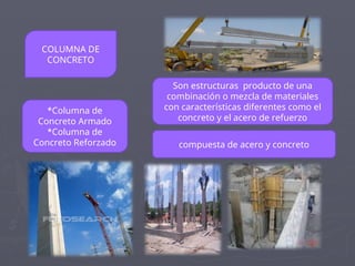 compuesta de acero y concreto
COLUMNA DE
CONCRETO
Son estructuras producto de una
combinación o mezcla de materiales
con características diferentes como el
concreto y el acero de refuerzo
*Columna de
Concreto Armado
*Columna de
Concreto Reforzado
 