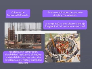 Columna de
Concreto Reforzado
La carga actúa a una distancia del eje
longitudinal del miembro estructural
Es una combinación de concreto
simple y con refuerzo.
El
Resistencia en compresión,
durabilidad, resistencia al fuego y
moldeabilidad del concreto, alta
resistencia en tensión y ductilidad
del acero
 