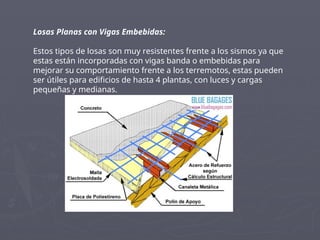 Losas Planas con Vigas Embebidas:
Estos tipos de losas son muy resistentes frente a los sismos ya que
estas están incorporadas con vigas banda o embebidas para
mejorar su comportamiento frente a los terremotos, estas pueden
ser útiles para edificios de hasta 4 plantas, con luces y cargas
pequeñas y medianas.
 