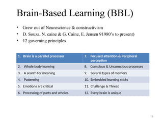 2.Theories of Learning for master of philosophy of education | PPT