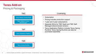 16 Broadcom Proprietary and Confidential. Copyright © 2023 Broadcom. All Rights Reserved. The term “Broadcom” refers to Broadcom Inc. and/or its subsidiaries.
|
Tanzu Add-on
Pricing & Packaging
Licensing
• Subscription
• Pricing includes production support
• 1-year and 3-year subscriptions
• Separate SKUs for TMC SaaS and TMC Self-
Managed (disconnected version)
• Tanzu Application Platform includes Tanzu Spring
Runtime. Tanzu Spring Runtime can also be
purchased separately
TMC
Tanzu Mission Control SaaS
Tanzu Mission Control
Self-Managed
TAP
Tanzu Application Platform
TSR
Tanzu Spring Runtime
 