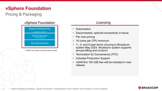 8 Broadcom Proprietary and Confidential. Copyright © 2023 Broadcom. All Rights Reserved. The term “Broadcom” refers to Broadcom Inc. and/or its subsidiaries.
|
Licensing
vSphere Foundation
vSphere Foundation
Aria Suite Standard
vSphere Enterprise Plus
(Includes TKG, vCenter)
vSAN Enterprise1
(100 GiB per core1
)
• Subscription
• Disconnected, optional connectivity in future
• Per core pricing
• 16 cores per CPU minimum
• 1-, 3- and 5-year terms (moving to Broadcom
system May 2024. Broadcom system supports
annual billing and co-term)
• Termination for Convenience (TFC)
• Includes Production Support
• vSAN Ent 100 GiB free will be included in next
release
1
Available with vSphere Foundation software upgrade
Pricing & Packaging
 