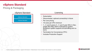9 Broadcom Proprietary and Confidential. Copyright © 2023 Broadcom. All Rights Reserved. The term “Broadcom” refers to Broadcom Inc. and/or its subsidiaries.
|
Licensing
vSphere Standard
vSphere Standard
vSphere Standard
vCenter Standard
• Subscription
• Disconnected, optional connectivity in future
• Per core pricing
• 16 cores per CPU minimum
• 1-, 3- and 5-years (1-, 3- and 5-year SKU in Dec;
single SKU May 2024 on Broadcom system.
Broadcom system supports annual billing and co-
term)
• Termination for Convenience (TFC)
• Includes Production Support
Pricing & Packaging
 