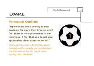 .1
Conflict Management 0
{....-,f,
,_
EXAMPLE
Perceptual Conflicts
"My child has been coming to your
academy for more than 3 weeks and I
feel there is no improvement in her
technique. I feel that you do not give
appropriate time/attention to her."
When parents come in to complain about
playing time they usually are complaining in
a subtle manner that the coach is not
treating their child fairly.
 