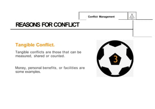 Conflict Management
REASONS FORCONFLICT
Tangible Conflict.
Tangible conflicts are those that can be
measured, shared or counted.
Money, personal benefits, or facilities are
some examples.
 