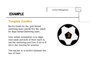 .1
Conflict Management 0
{....-,f,
,_
EXAMPLE
Tangible Conflict
Ms A is Coach for the girls School
swimming team and Mr B is the coach
for Boys School Swimming team.
Inter school competition is to begin
next week and both of them want to
use the swimming pool from 5 am to 8
Am in the morning for practice.
This has led to a conflict between the
two of them
 