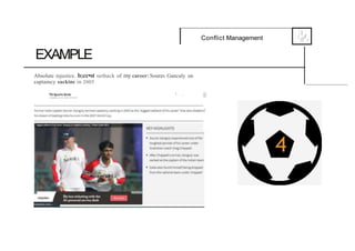 0
Conflict Management
.1
{ ....-,f,
,_
EXAMPLE
Absolute injustice. b;cc•st setback of my career: Sourav Ganculy on
captaincy sackinc in 2005
f ., e
d
 